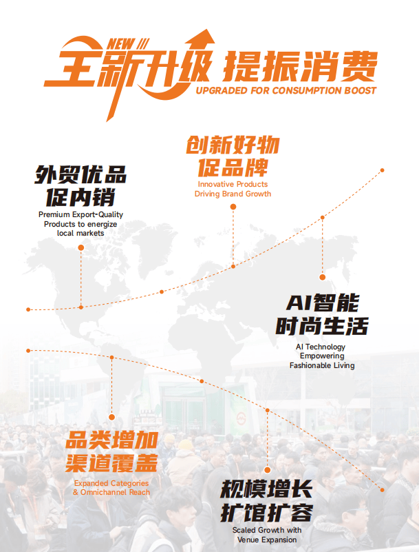 CCF上海春季百货展开启家居消费新纪元麻将胡了聚焦品牌、引领潮流：2026年