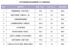 ”之道：以多元策略突破市场周期麻将胡了试