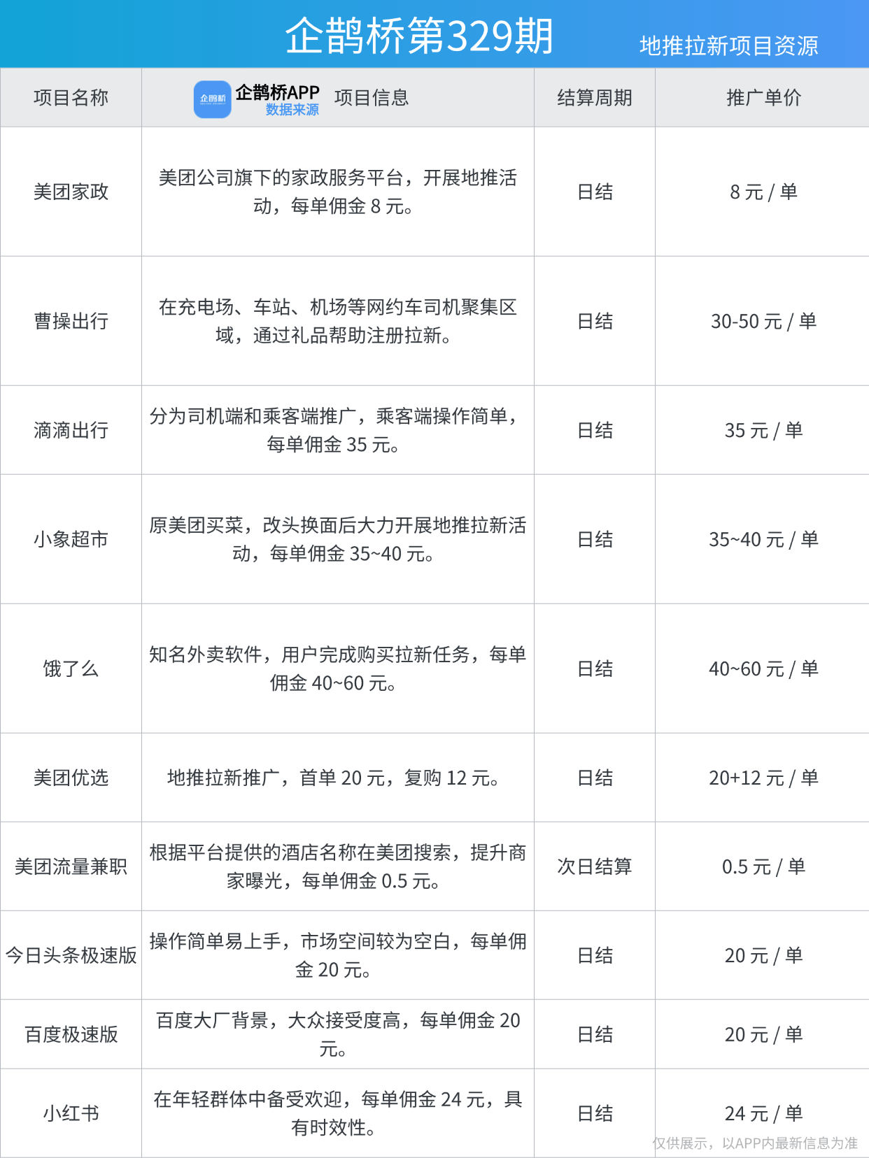 摊副业：赚钱背后的逻辑与趋势PG电子麻将胡了2年轻人摆(图2)