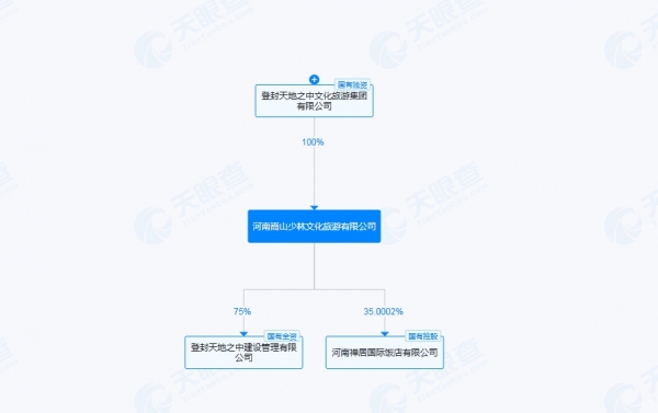 释永信为何能横行多年？麻将胡了“少林恶僧